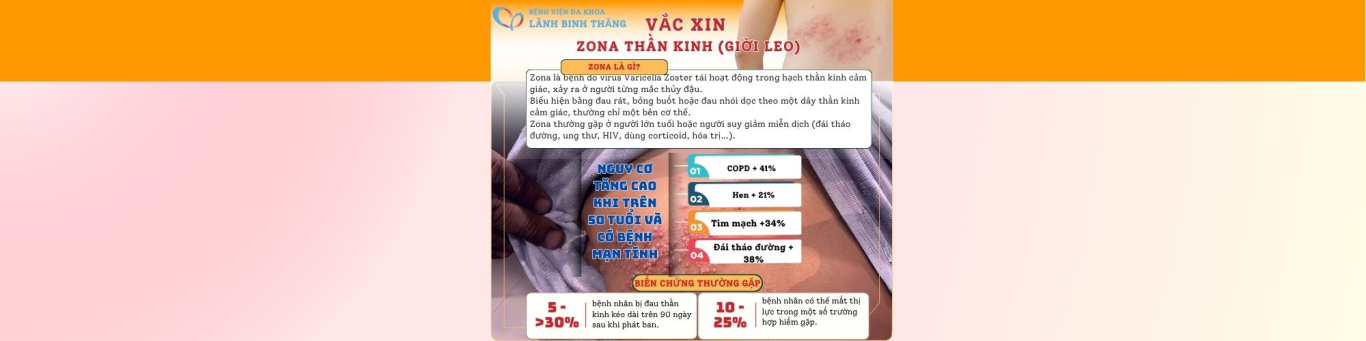 Bệnh viện Đa khoa Lãnh Binh Thăng: Vắc-Xin ZONA thần kinh (Giời leo)